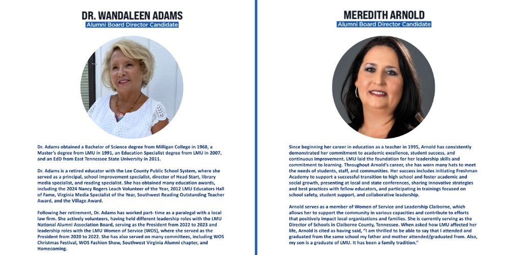 Candidate BIOS