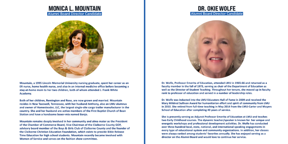 Candidates BIOS