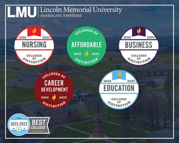 LMU Colleges of Distinction badges