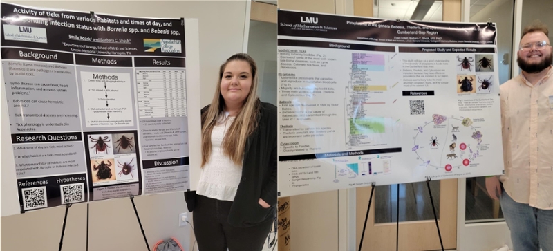 LMU Students Present Research